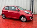 Kia Picanto City